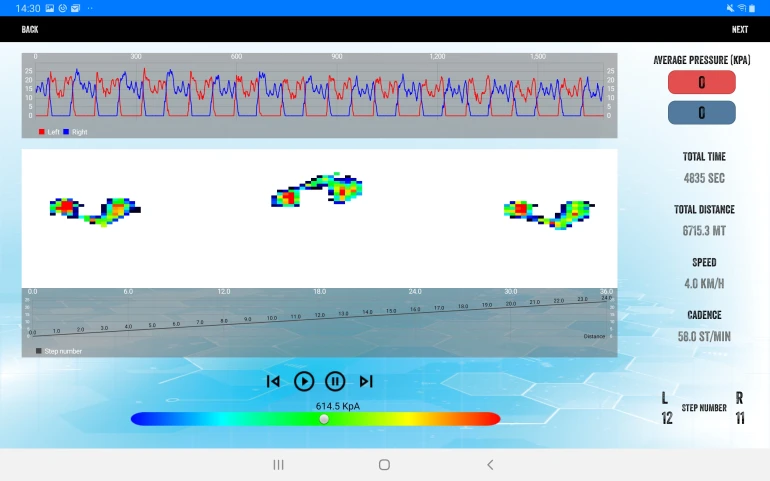 Output del programma
