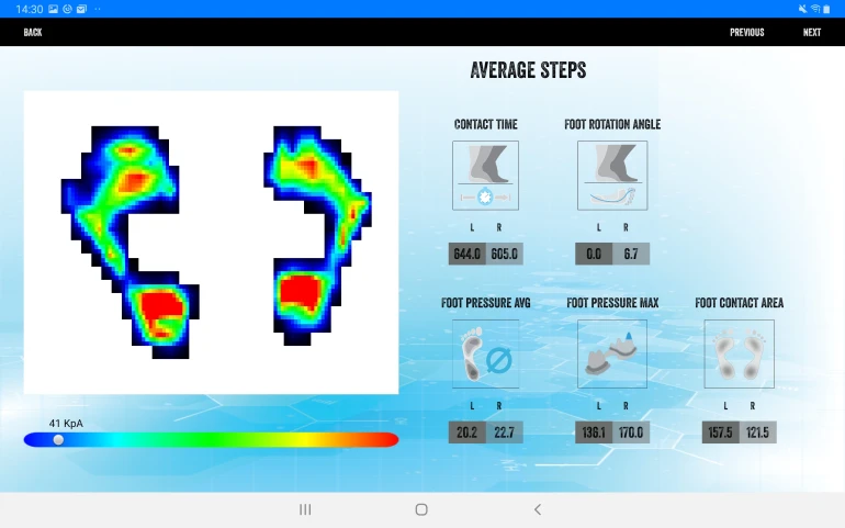 Output del programma statico