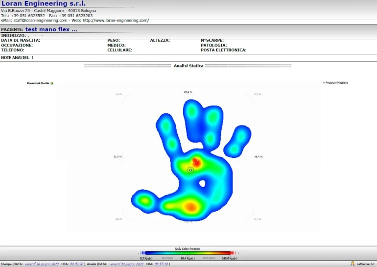 Elettronica del sensore