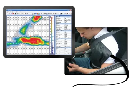 Seat Belt Design and Testing 