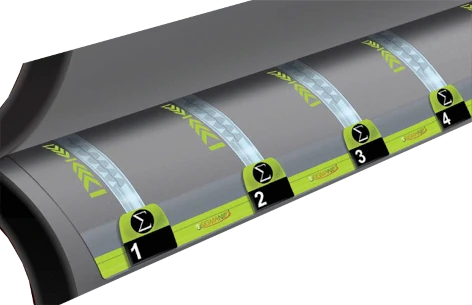 Sigma Nip rollers pressure sensor